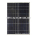 yangzhou popular in Middle East cheap solar panels china /price per watt polycrystalline silicon solar panel